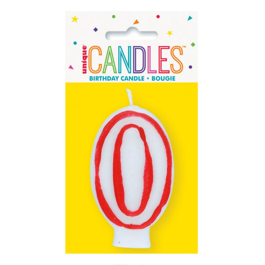 Unique Candles birthday numeral candle number 0